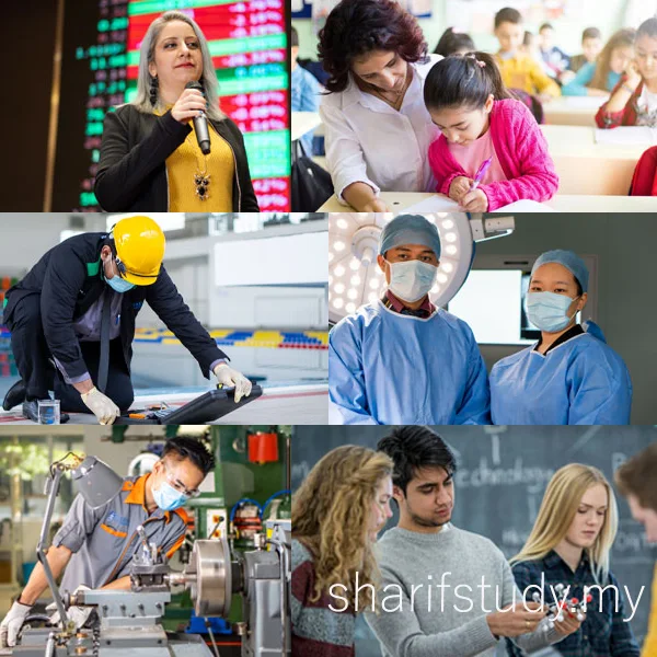 MAHSA Faculties and Centers